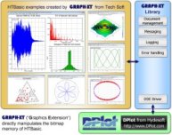 Grain size distributions example